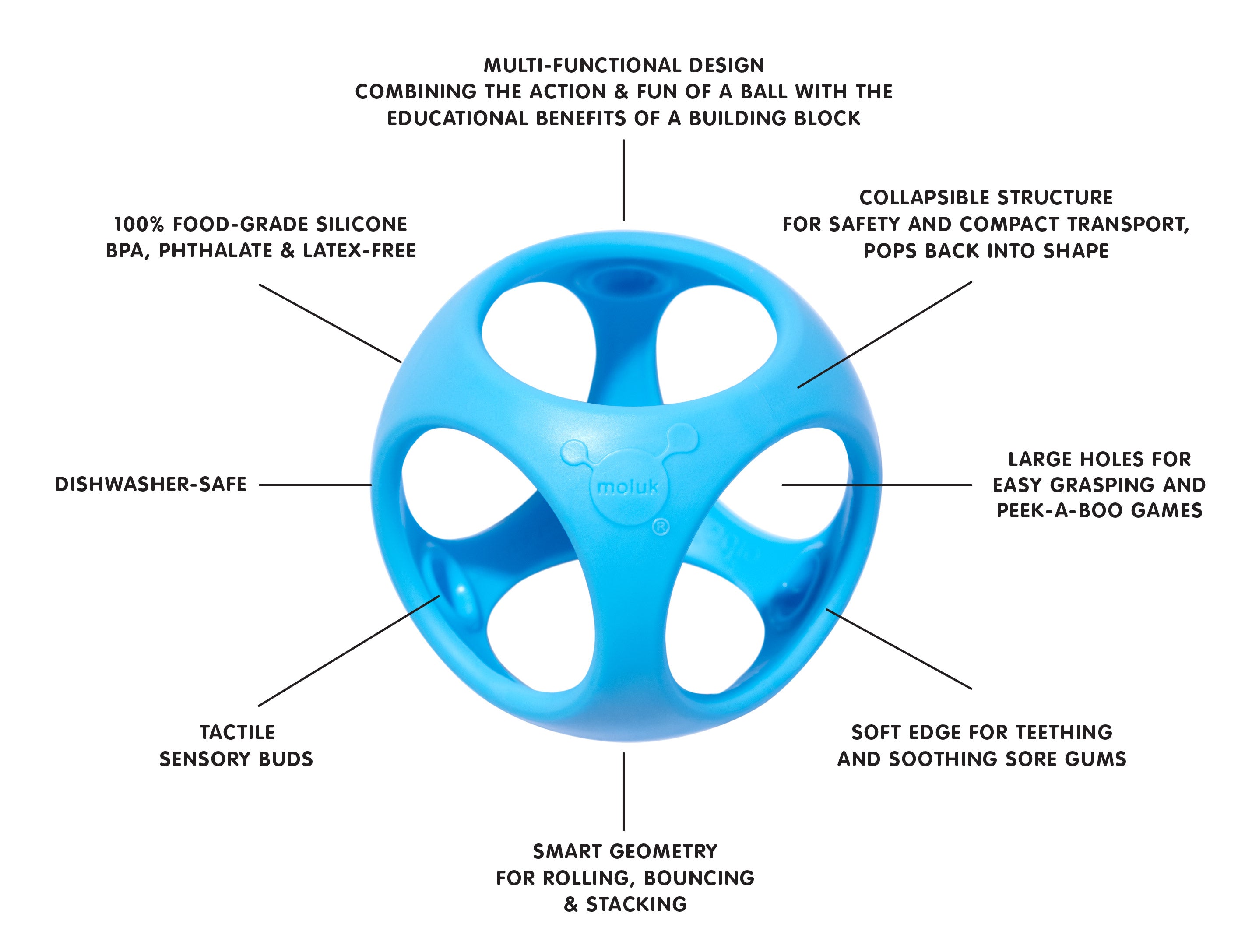 Blue Oibo silicone ball by MOLUK with text detailing its features and educational benefits.