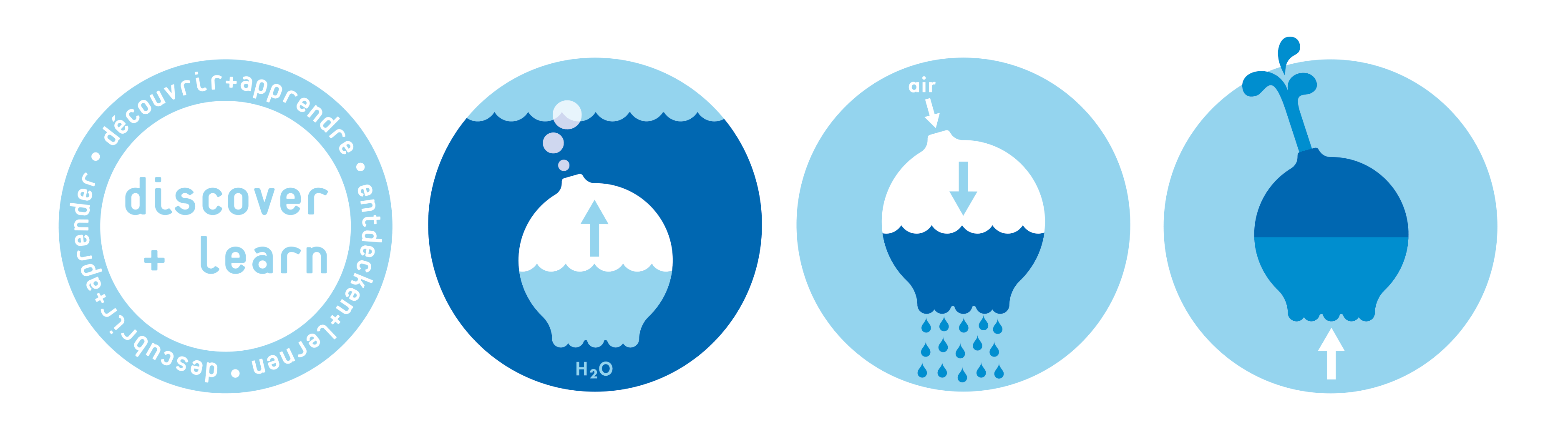 Discover and learn - illustration showing the functions of MOLUK's Pluï Rainball bath toy: controlling the water flow, pouring, and squirting.